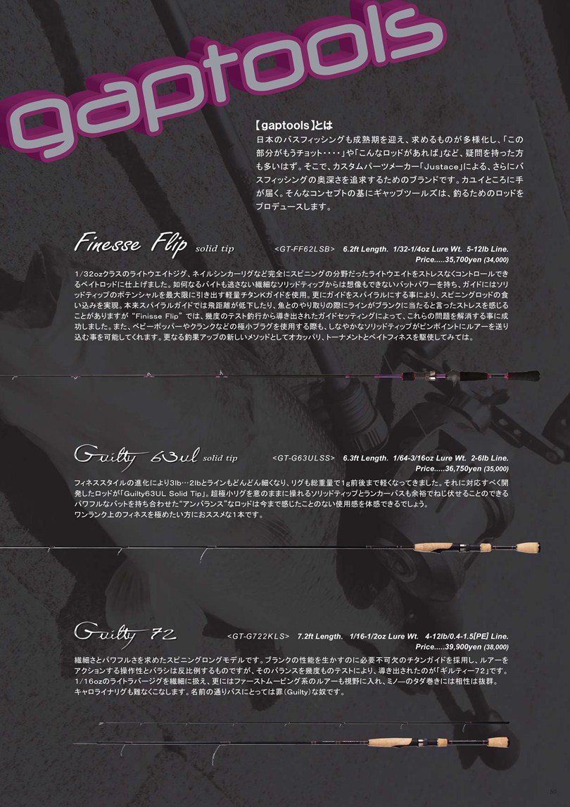 ジャストエースFCK62ML プロト